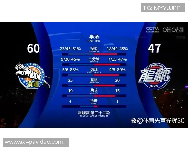 从半场0分到半场四三分郭艾伦演绎原力觉醒