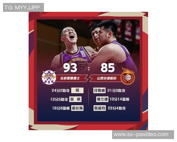 北控如何扳倒联赛老大？主帅：心态转变学会了赢球